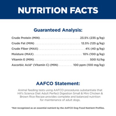 Image showing  Perfect Digestion Small/Mini Breed Adult Chicken and Brown Rice Recipe Dry Dog Food, 12 lb. Bag