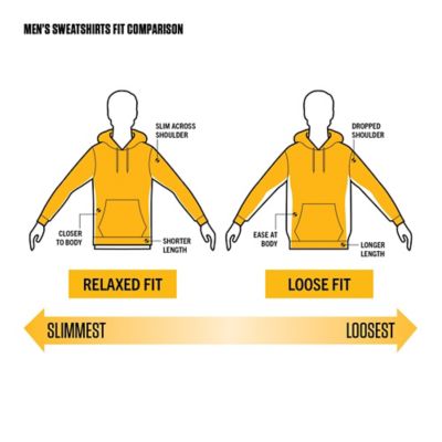 Image showing  Rain Defender Loose Fit Heavyweight Full-Zip Sweatshirt