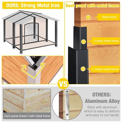 Image showing 5 th Aivituvin Large Heated Outdoor Wooden Dog House