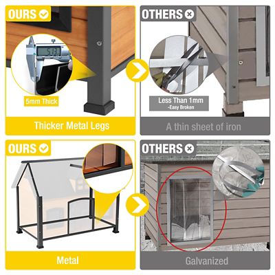 Image showing  Heated Outdoor Insulated Wooden Dog House