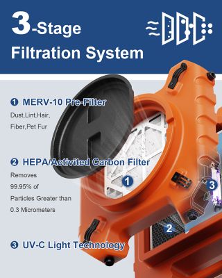 Image showing  Pure Airo HEPA Pro 970 Air Scrubber