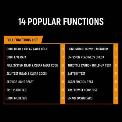 Image showing  Everyday Diagnostic Tool Bluetooth OBDII Tester