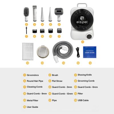 Image showing  Grooming Kits with Vacuum