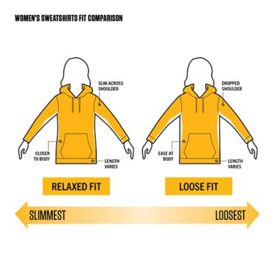 Image showing  Women's Loose Fit Fleece Pullover