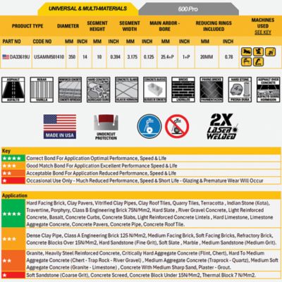 Image showing  14 in. 600 Pro Universal & Multi Material Diamond Circular Saw Blade, Made in USA