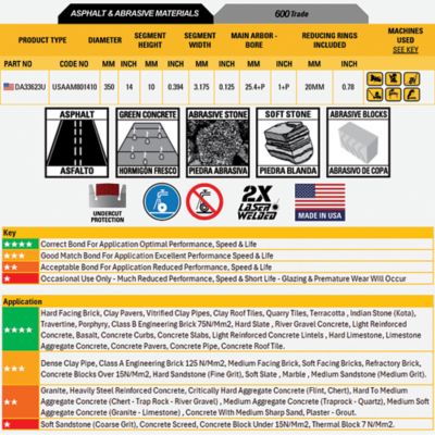 Image showing  14 in. 600 Pro Asphalt & Abrasive Material Diamond Circular Saw Blade, Made in USA