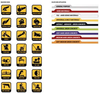 Image showing  14 in. 800 Expert General Purpose Diamond Circular Saw Blade, Made in USA