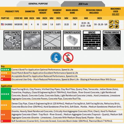 Image showing  4 in. 200 Trade General Purpose Diamond Circular Saw Blade