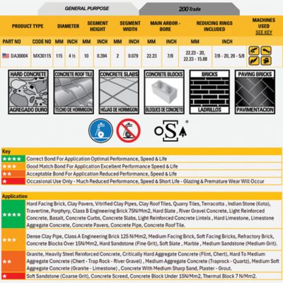 Image showing  4-1/2 in. 200 Trade General Purpose Diamond Circular Saw Blade
