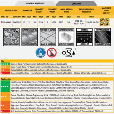 Image showing  5 in. 200 Trade General Purpose Diamond Circular Saw Blade