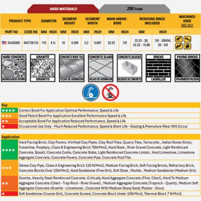 Image showing  4-1/2 in. 200 Trade Hard Material Diamond Circular Saw Blade