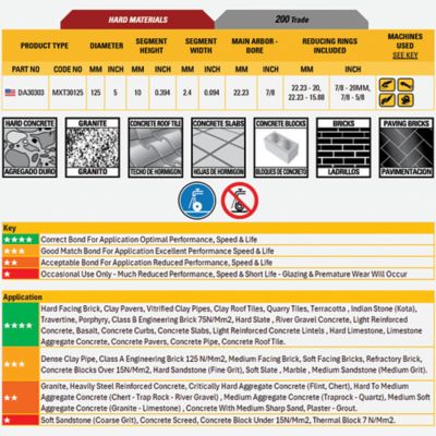 Image showing  5 in. 200 Trade Hard Material Diamond Circular Saw Blade