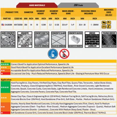 Image showing  14 in. 200 Trade Hard Material Diamond Circular Saw Blade
