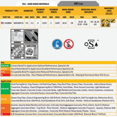 Image showing  4-1/2 in. 200 Trade Tile-Hard Dense Material Diamond Circular Saw Blade