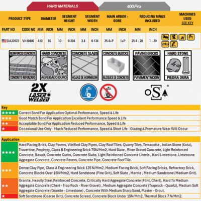 Image showing  16 in. 400 Pro Hard Material Diamond Circular Saw Blade