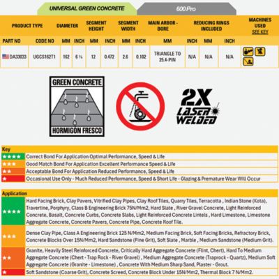 Image showing 1 th CAT Diamond Tools 6-3/8 in. 600 Pro Universal Green Concrete Diamond Circular Saw Blade