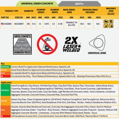 Image showing  13-1/2 in. 600 Pro Universal Green Concrete Diamond Circular Saw Blade