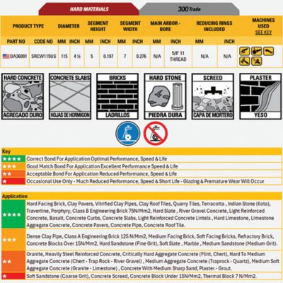 Image showing  4-1/2 in. 300 Trade Hard Material Single Row Diamond Grinder Blade