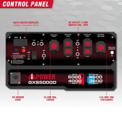 Image showing  4000W Gas & Propane Portable Generator with 223cc OHV Engine and CO Sensor