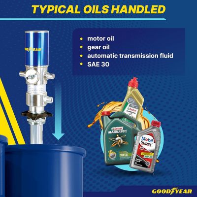 Image showing  Air-Powered Oil Transfer Drum Pump, 3.1 GPM