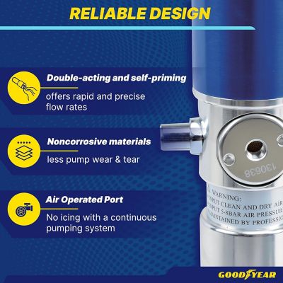 Image showing  Air-Powered Oil Transfer Drum Pump, 3.1 GPM