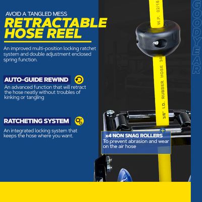 Image showing 5 th Goodyear Industrial Retractable Air Hose Reel, L820154G