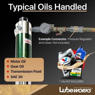 Image showing  Air-Powered Oil Transfer Drum Pump, 7.4 GPM