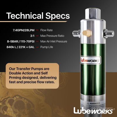 Image showing 6 th Lubeworks Air-Powered Oil Transfer Drum Pump, 7.4 GPM