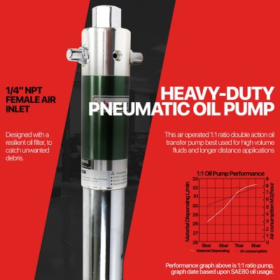 Image showing 5 th Lubeworks Double Action Oil Transfer Drum Pump, 8.5 GPM