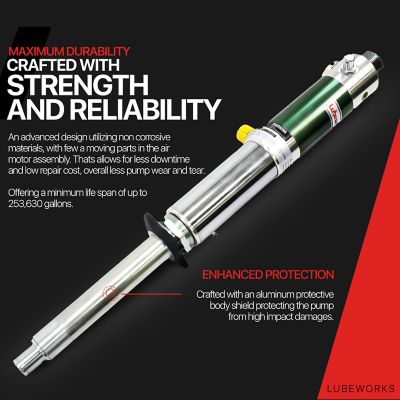 Image showing 6 th Lubeworks Double Action Oil Transfer Drum Pump, 8.5 GPM