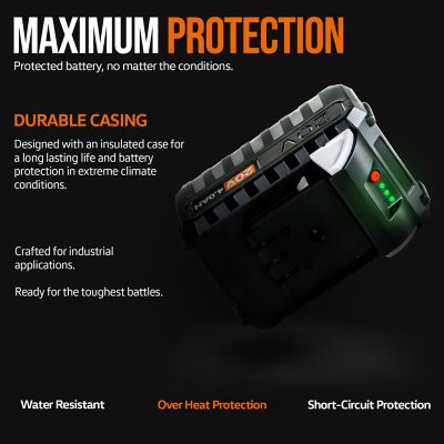 Image showing 5 th SuperHandy Lithium Ion Rechargeable Battery, GUT067