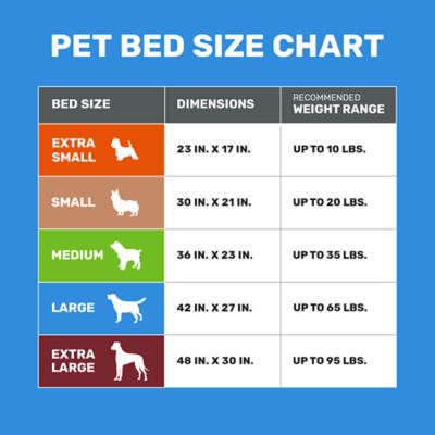 Image showing  Double-Sided Cooling Dog Crate Mat