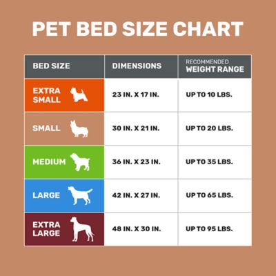 Image showing 4 th Retriever Double-Sided Cooling Dog Crate Mat