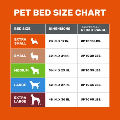 Image showing 4 th Retriever Double-Sided Cooling Dog Crate Mat