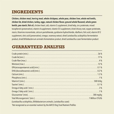 Image showing 5 th ACANA Butcher's Favorites Free-Run Poultry & Liver Recipe Dry Dog Food