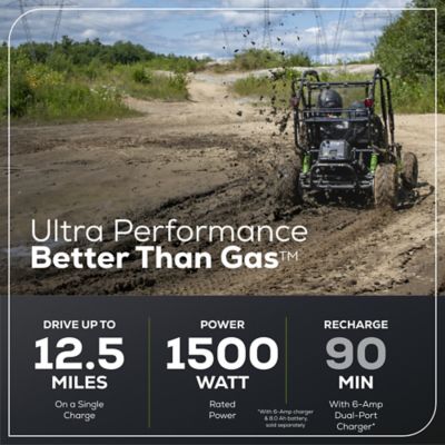 Image showing  60V 2-Seater Go Cart with 5ah Batteries & Charger