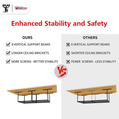 Image showing  The Atlas Pro 4 x 8 ft Overhead Garage Storage Rack, 1,250 lbs Weight Capacity, Hammertone Finish