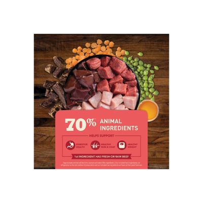 Image showing 12 th ACANA Butcher's Favorites Farm-Raised Beef and Liver Recipe Dry Dog Food