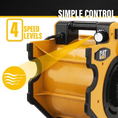 Image showing 6 th Caterpillar High Velocity 4-Speed Blower, CAT B-300