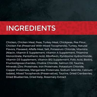 Image showing  Market Fresh Chicken and Turkey Recipe Dry Cat Food