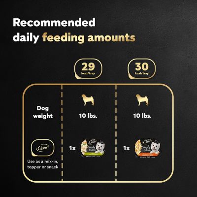 Image showing 7 th Cesar Simply Crafted Adult Chicken Dog Food Topper Variety pk., 1.3 oz., 8 pk.