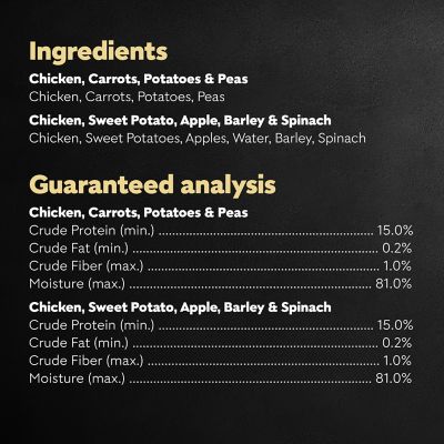 Image showing 8 th Cesar Simply Crafted Adult Chicken Dog Food Topper Variety pk., 1.3 oz., 8 pk.