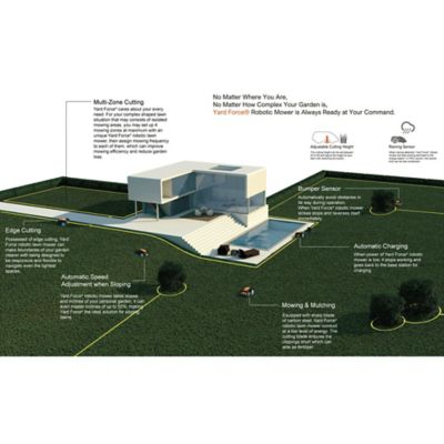 Image showing 6 th Yard Force NX100i Robot Lawn MowerWi-Fi/App Control, 1/4-Acre Coverage, 90-min Run, 5 Position Height, Boundary Kit