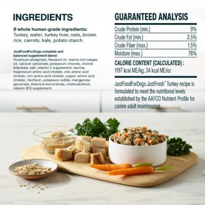 Image showing 5 th JustFoodForDogs JustFresh Turkey Recipe Dog Food, 12 oz.