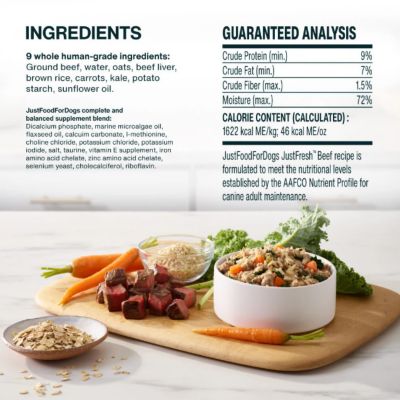 Image showing 5 th JustFoodForDogs JustFresh Beef Recipe Dog Food, 12 oz.
