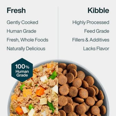Image showing  PantryFresh Beef & Potato Dog Food, 12.5 oz.