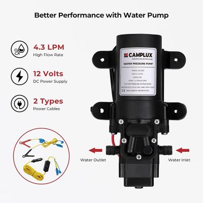 Image showing 6 th Camplux 1.32 GPM Outdoor Water Heater