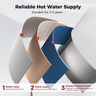 Image showing 5 th Camplux 10 GPM Electric Tank Water Heater