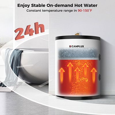 Image showing  18 GPM Electric Tank Water Heater