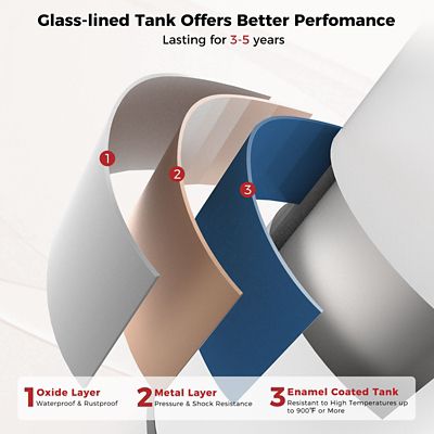 Image showing 5 th Camplux 18 GPM Electric Tank Water Heater